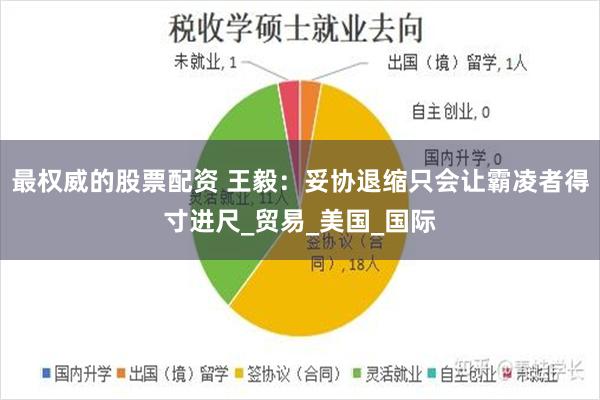 最权威的股票配资 王毅：妥协退缩只会让霸凌者得寸进尺_贸易_美国_国际