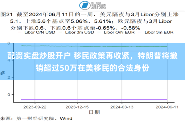 配资实盘炒股开户 移民政策再收紧，特朗普将撤销超过50万在美移民的合法身份