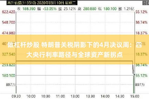 做杠杆炒股 特朗普关税阴影下的4月决议周：四大央行利率路径与全球资产新拐点