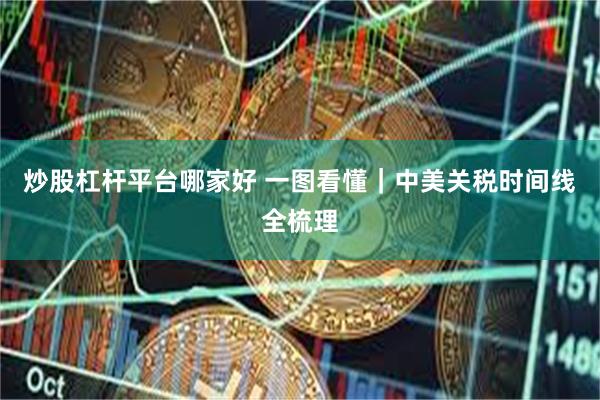 炒股杠杆平台哪家好 一图看懂｜中美关税时间线全梳理