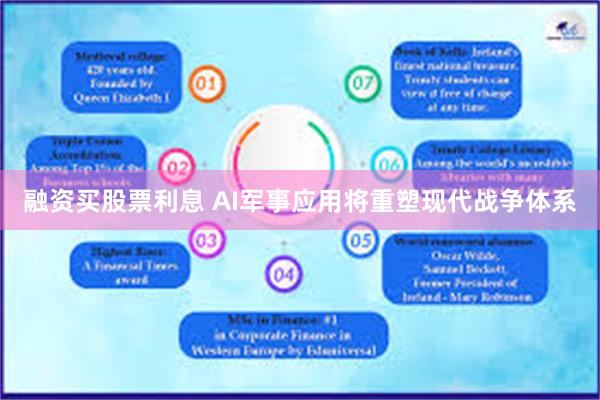 融资买股票利息 AI军事应用将重塑现代战争体系