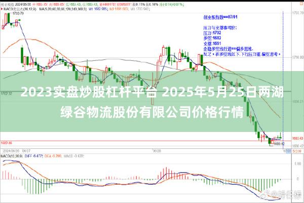 2023实盘炒股杠杆平台 2025年5月25日两湖绿谷物流股份有限公司价格行情