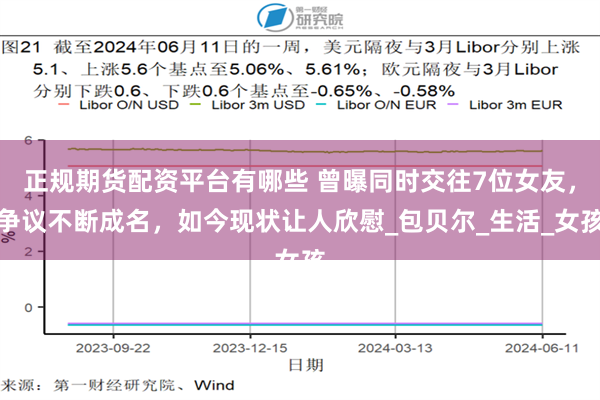 正规期货配资平台有哪些 曾曝同时交往7位女友，争议不断成名，如今现状让人欣慰_包贝尔_生活_女孩