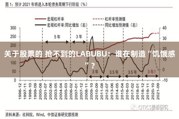 关于股票的 抢不到的LABUBU：谁在制造“饥饿感”？