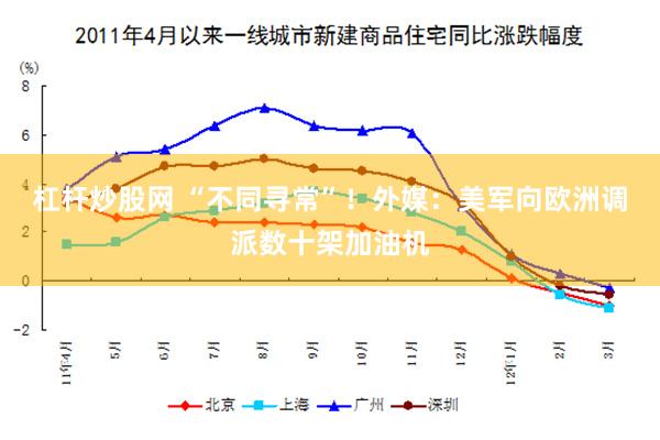 杠杆炒股网 “不同寻常”！外媒：美军向欧洲调派数十架加油机