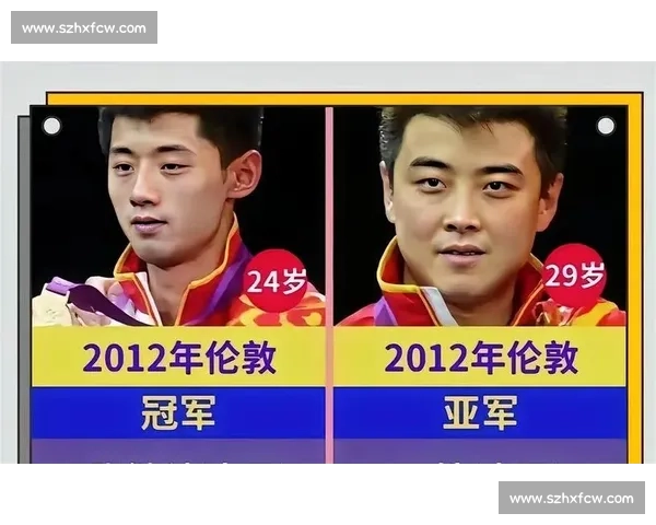 马龙乒乓球对决张继科 谁才是国乒时代统治力与传奇影响力的巅峰代表